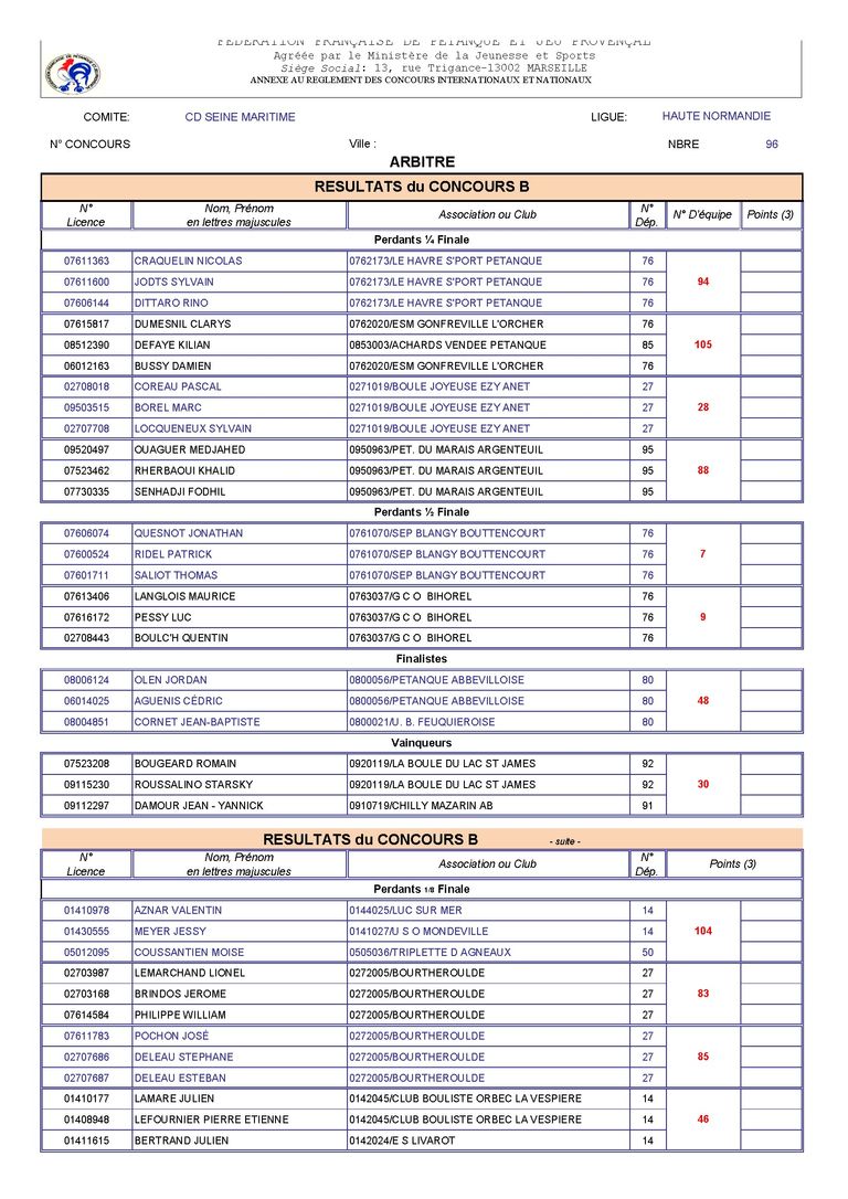 16 11 24 municipalite resultats b conv 1