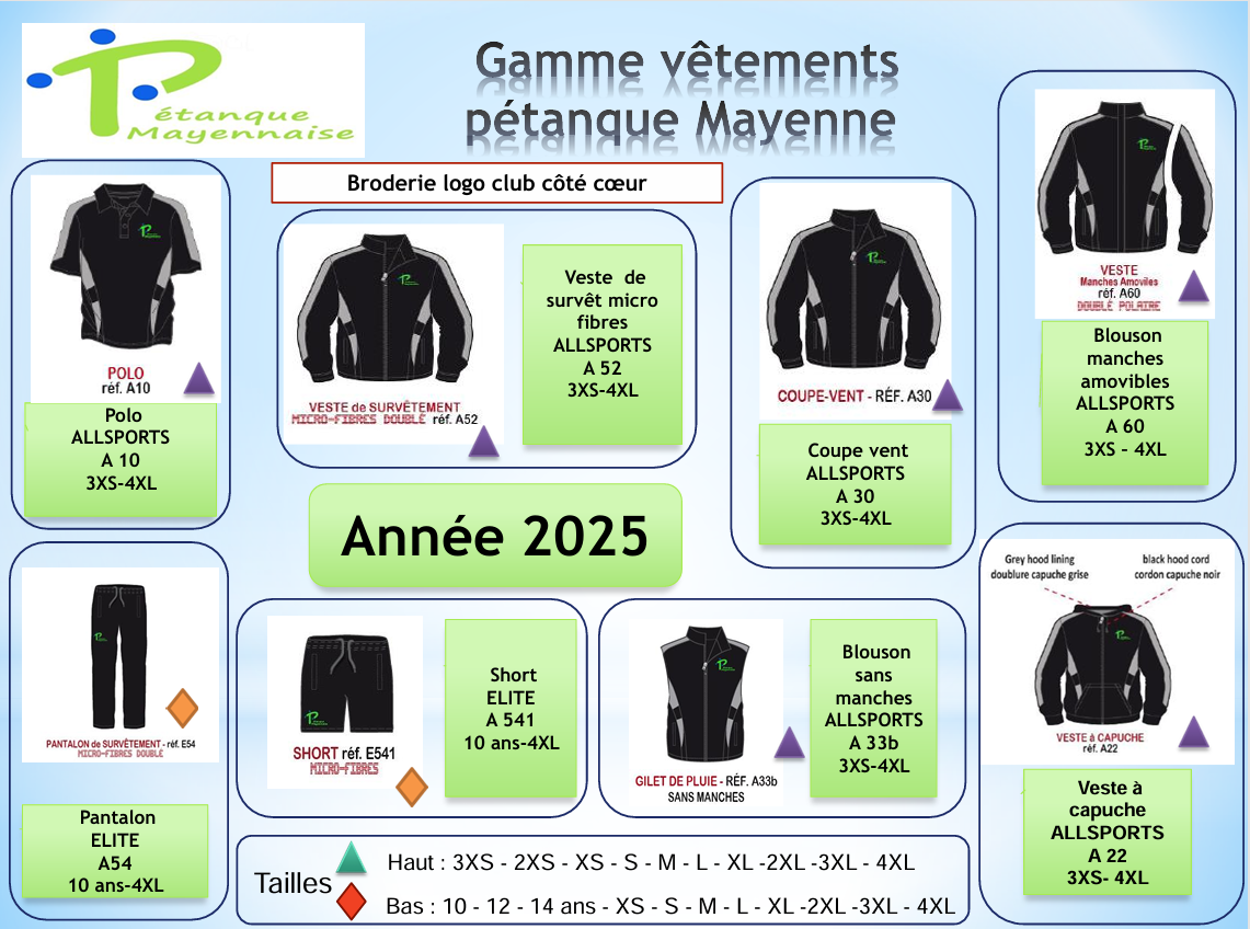 Gamme-vetements-2025