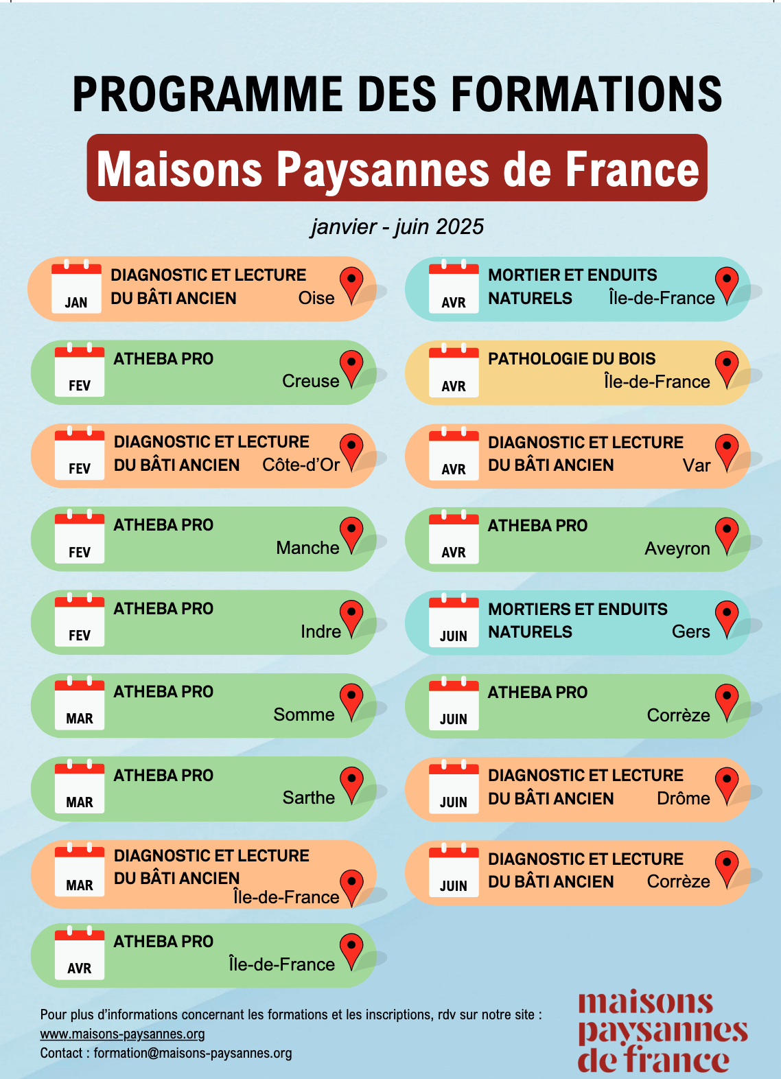 Maisons paysannes de France - Formations 2025