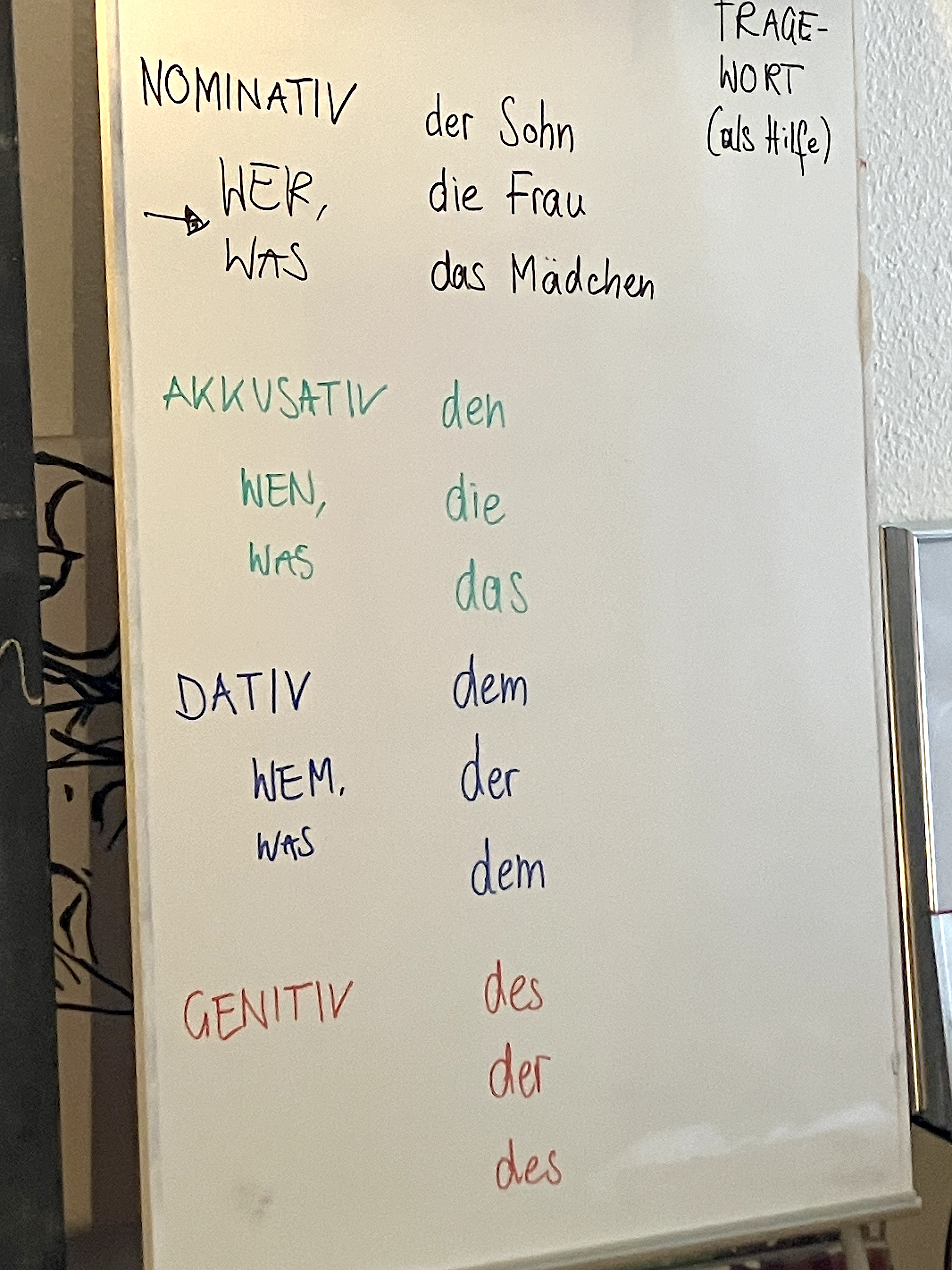 Kasus