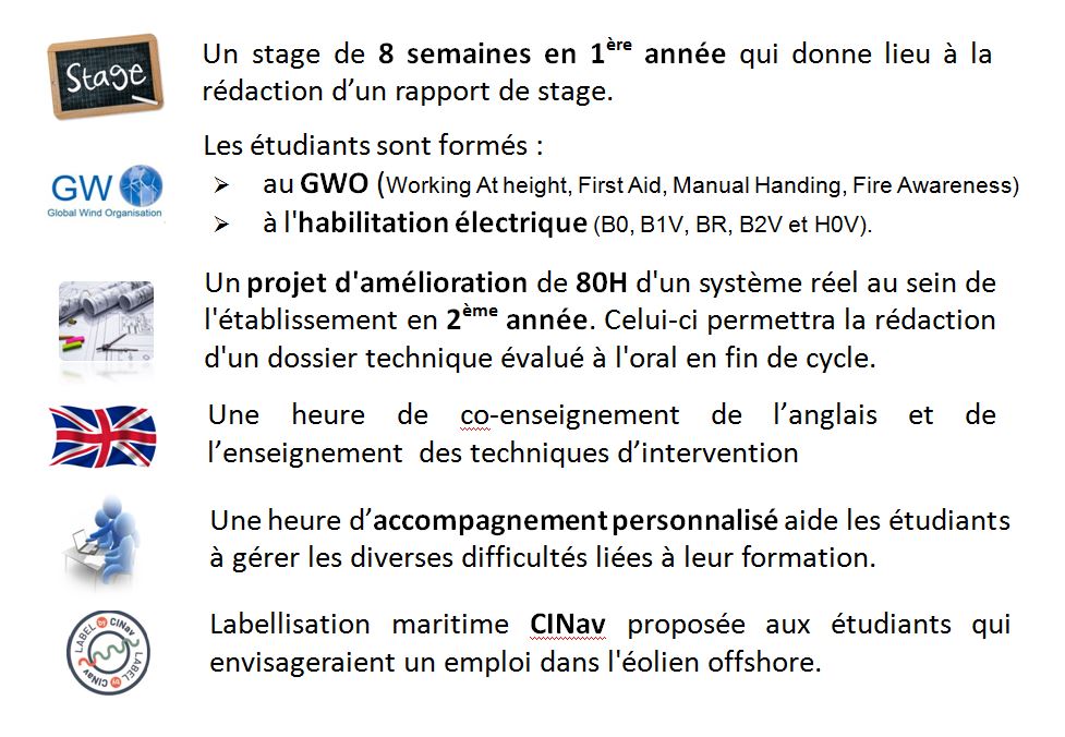 Formation-MS-SE