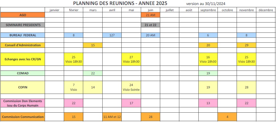 Planning-2025