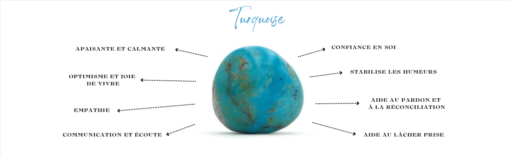 Pierre de décembre : la Turquoise