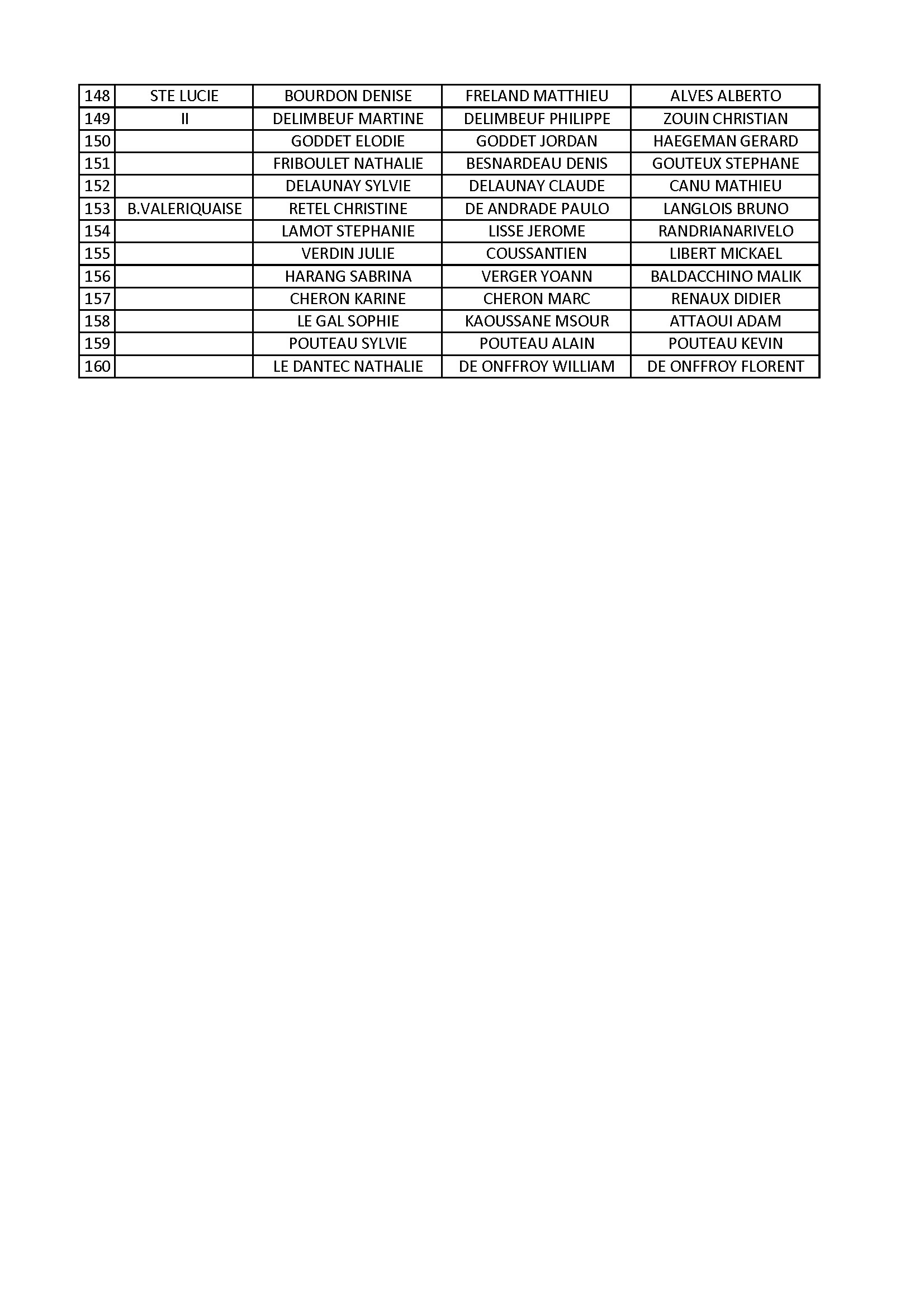 Triplette mixte boulodrome conv 4