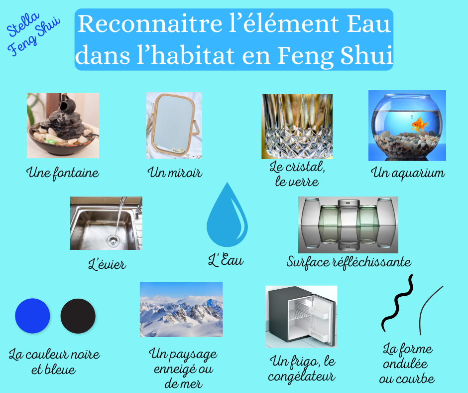 Correspondances-des-5-elements-4-