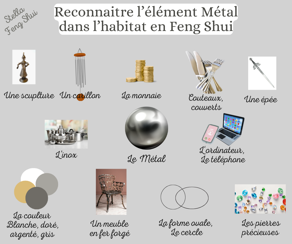 Correspondances-des-5-elements-1-