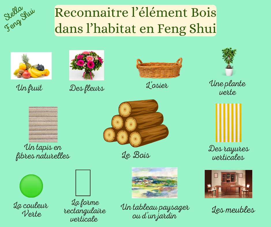 Correspondances-des-5-elements