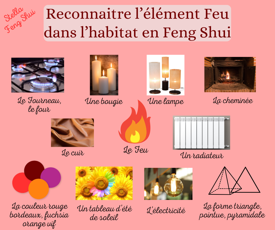 Correspondances-des-5-elements-5-