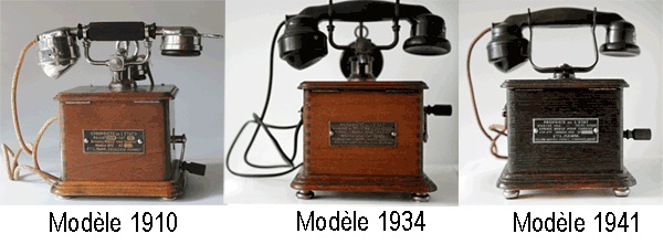 Les évolutions du modèle « Marty 1910 »