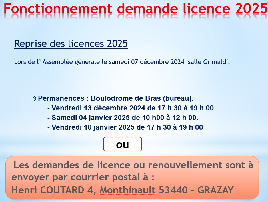 Fonctionnement-licence-2