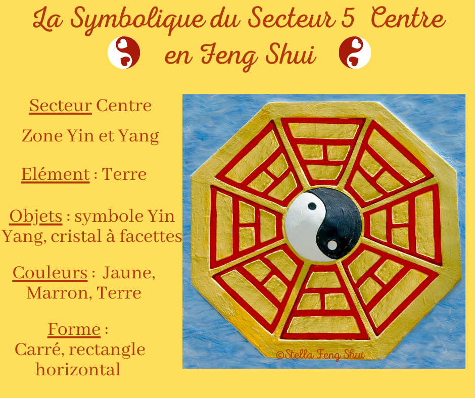 La-Symbolique-du-secteur-Centre-Feng-Shui