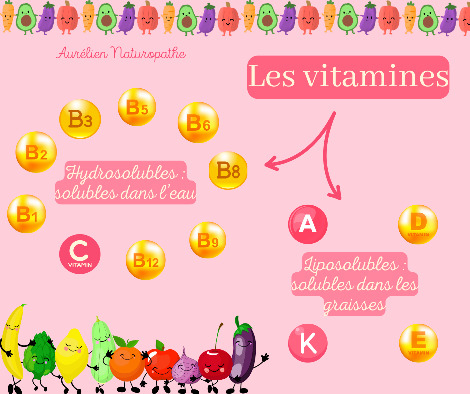 Les-vitamines