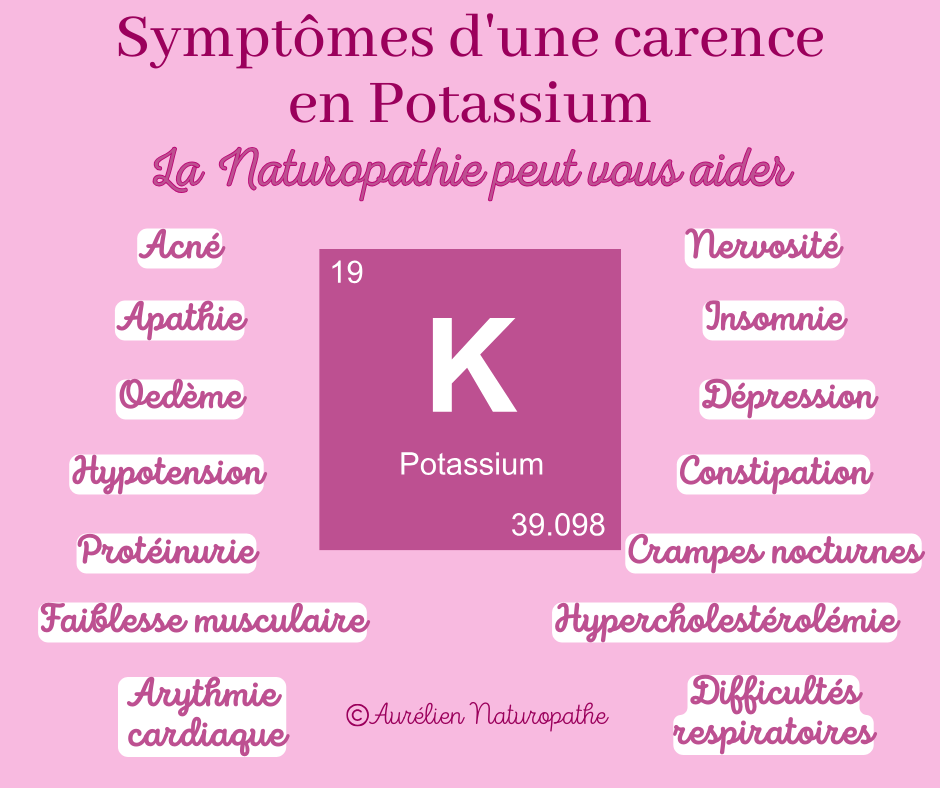 Le-Potassium