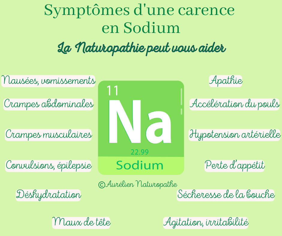 Le-sodium