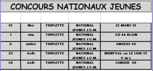 Nationaux-jeunes
