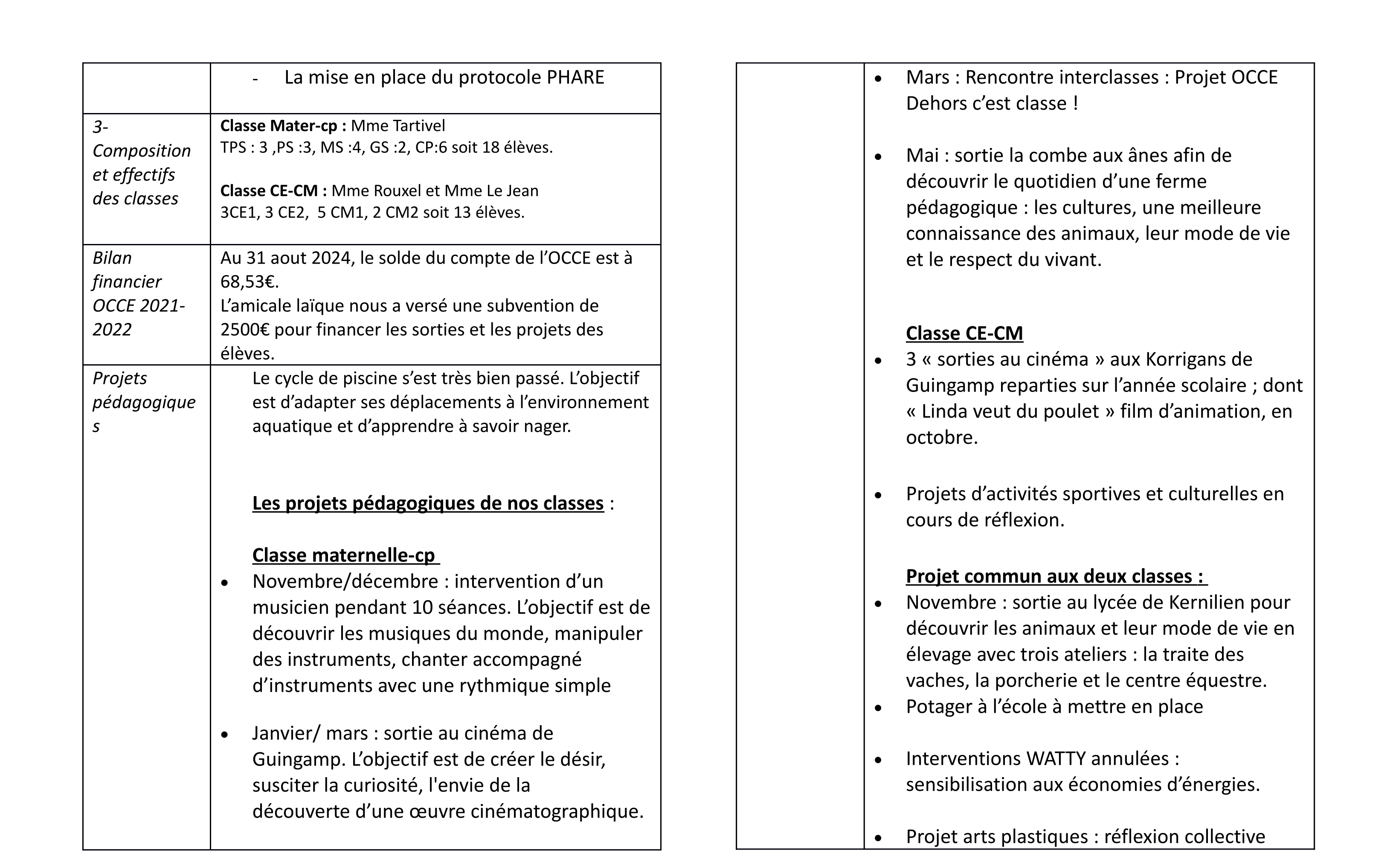 Cr-conseil-ecole-13