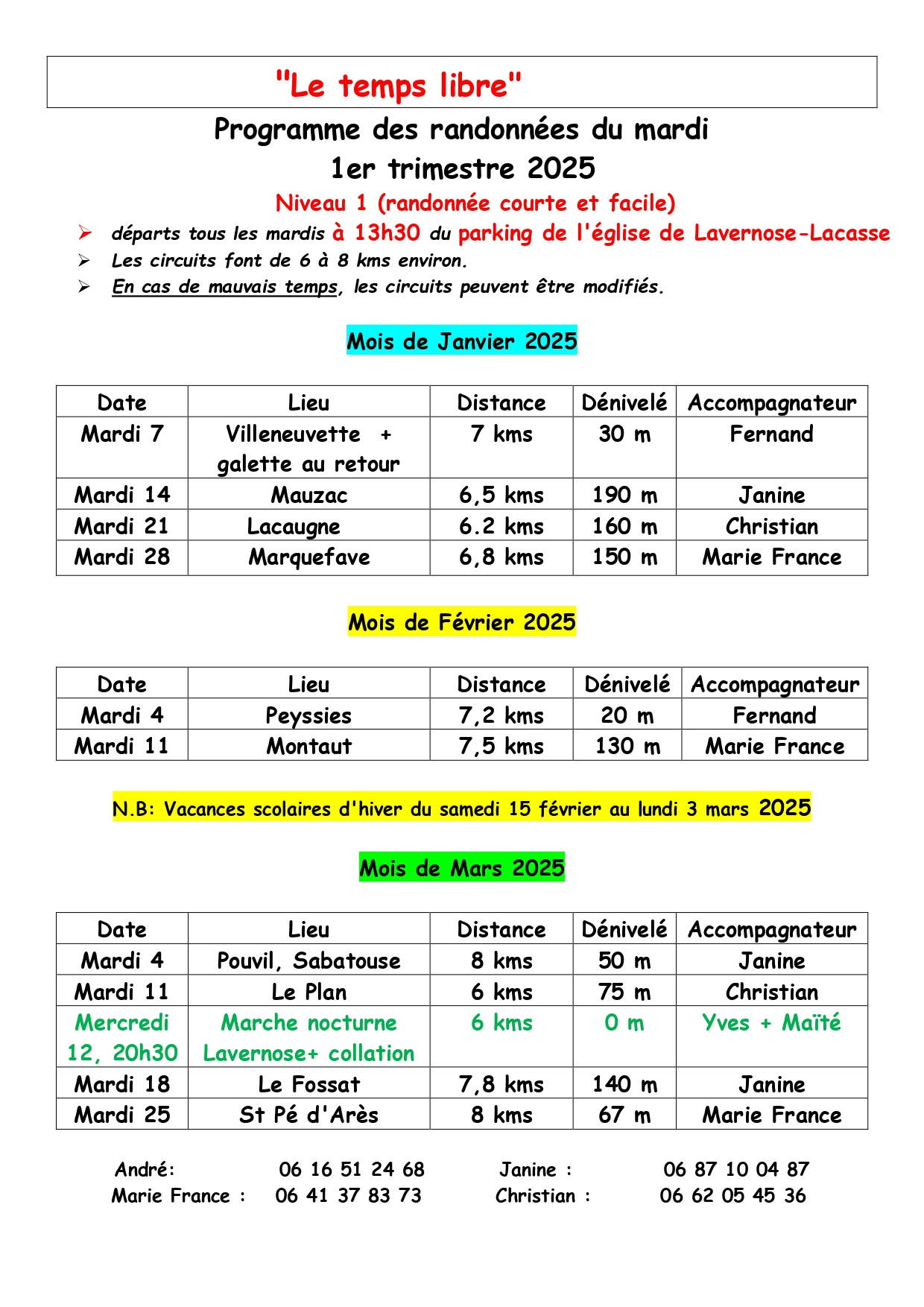 Randos-1er-trimestre-2025-niveau-1 page-0001