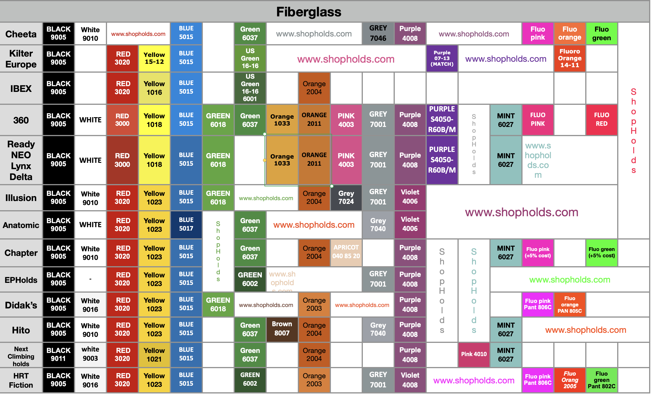 Fiberglass-RAL-Dec24