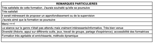 Formation-synthese-revue