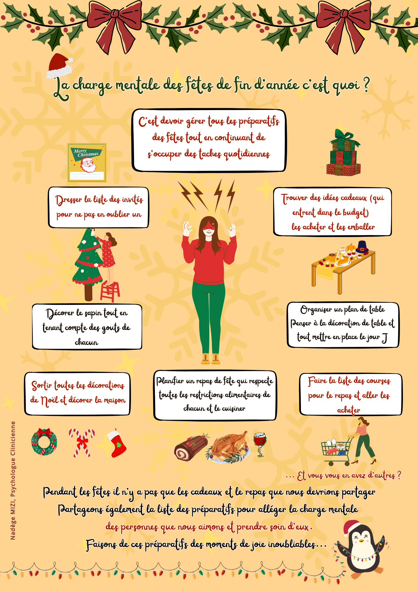 Charge-mentale-repas-de-fete
