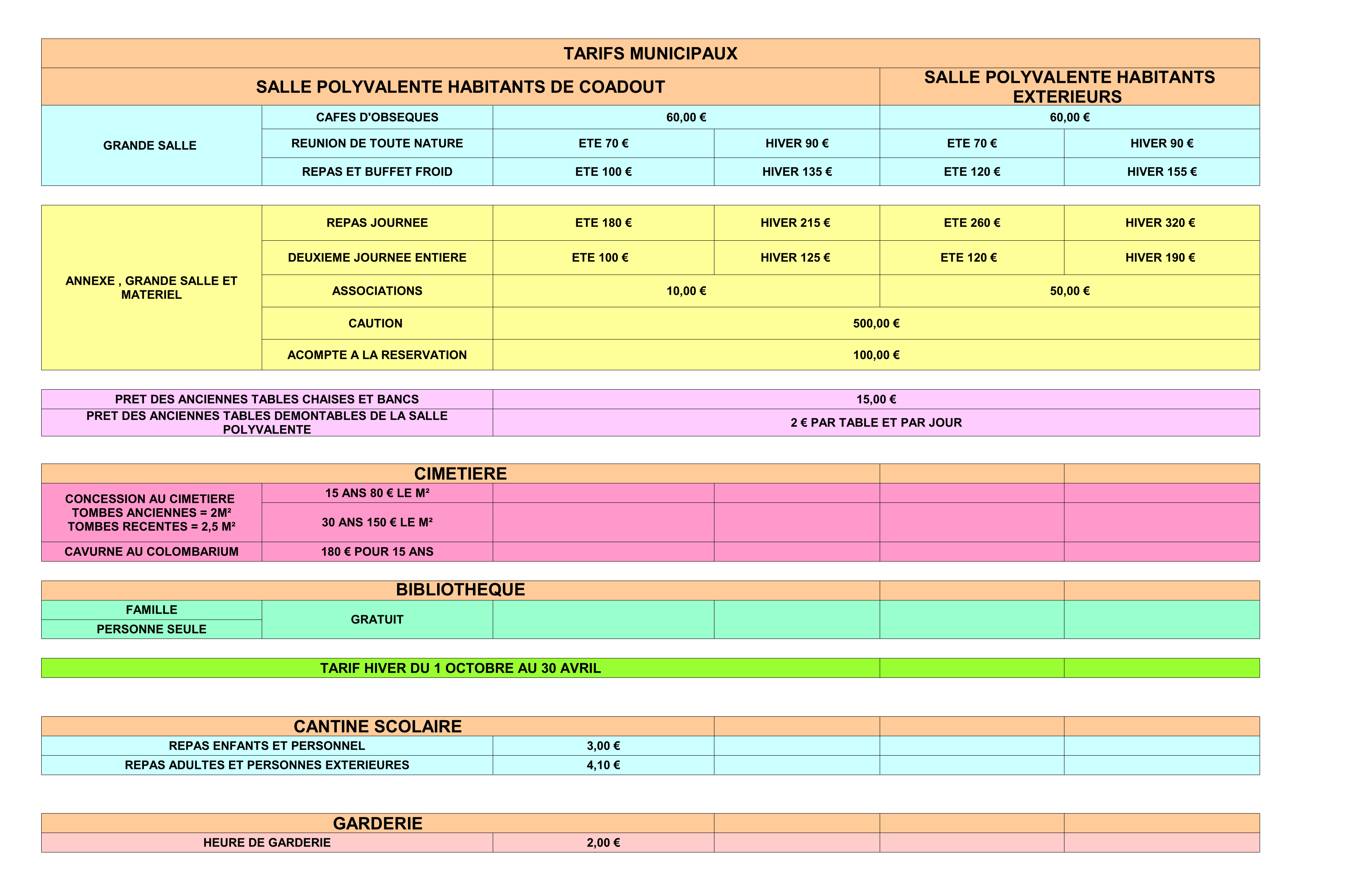 Tarifs-municipaux-2025