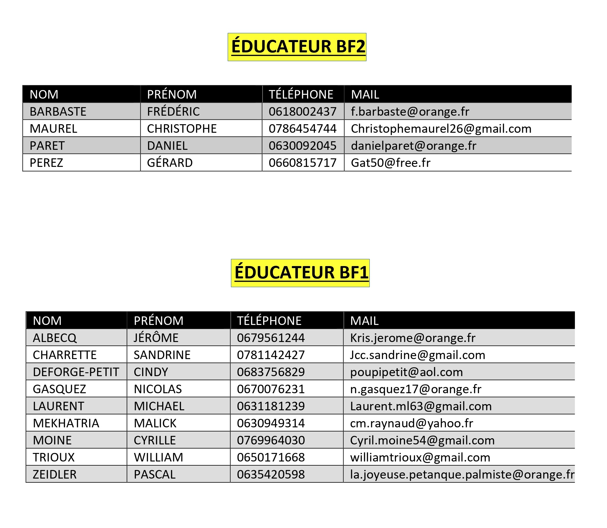 Educateurs-1- page-0001