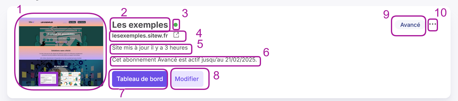 Lebandeaupagemesistes