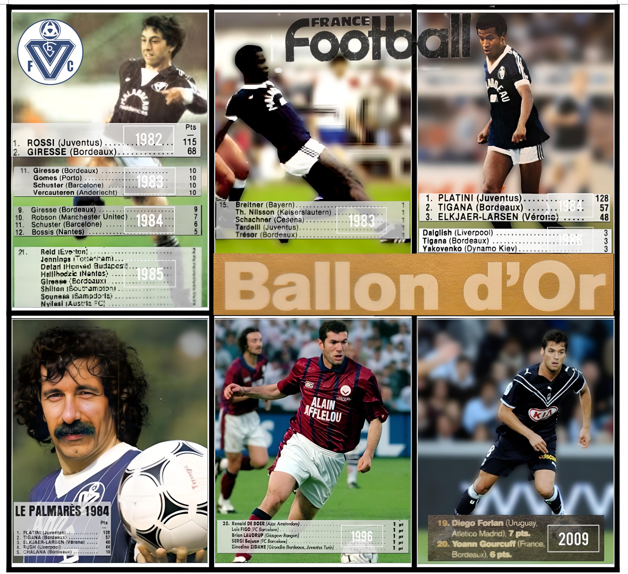 Compo-Ballon-d-or