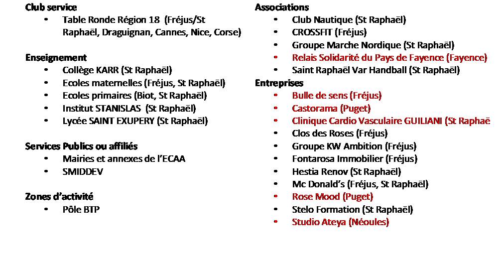 2024-Collecteurs
