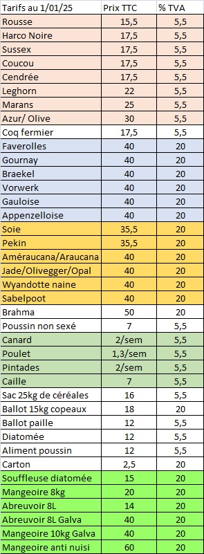 Tarifs-1-01-25
