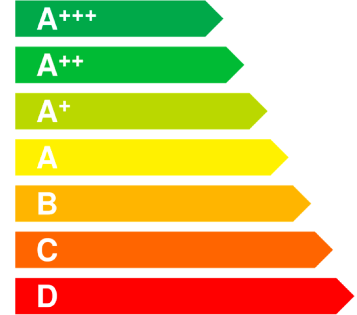 Dpe