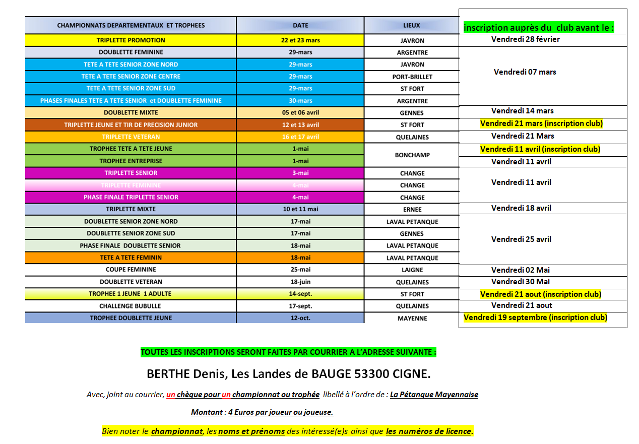 Inscription-chpt2025