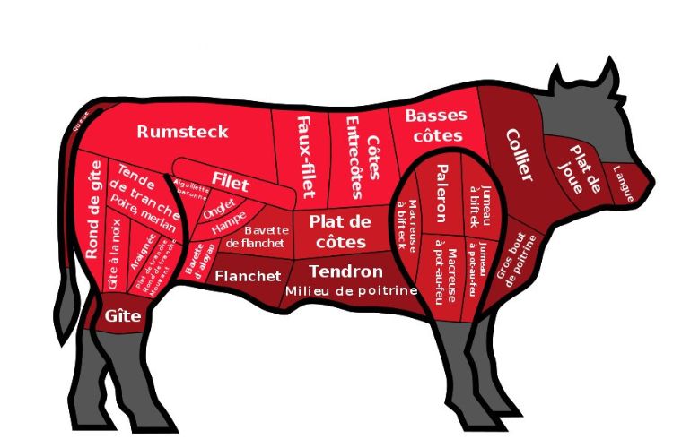Boeuf