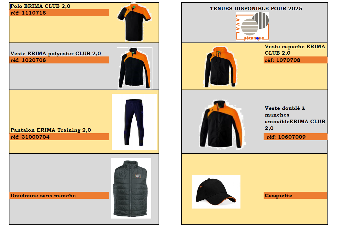 Tenues-2025