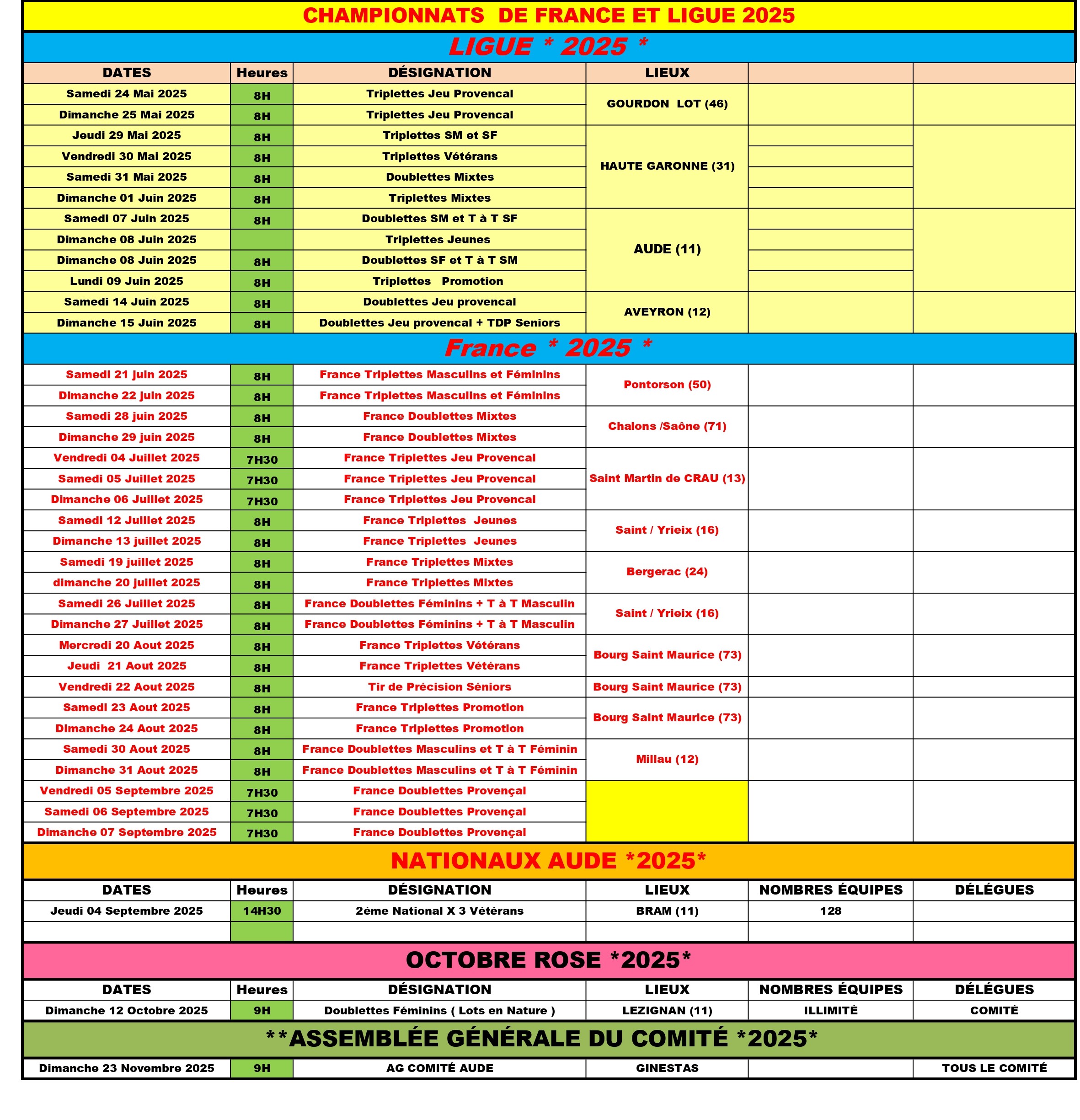 France-et-ligue-regionaux-nationaux-2025 page-0001