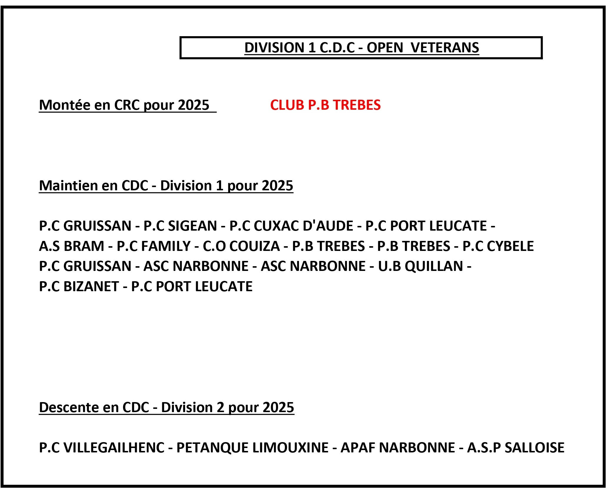 Division-1-open-Veterans