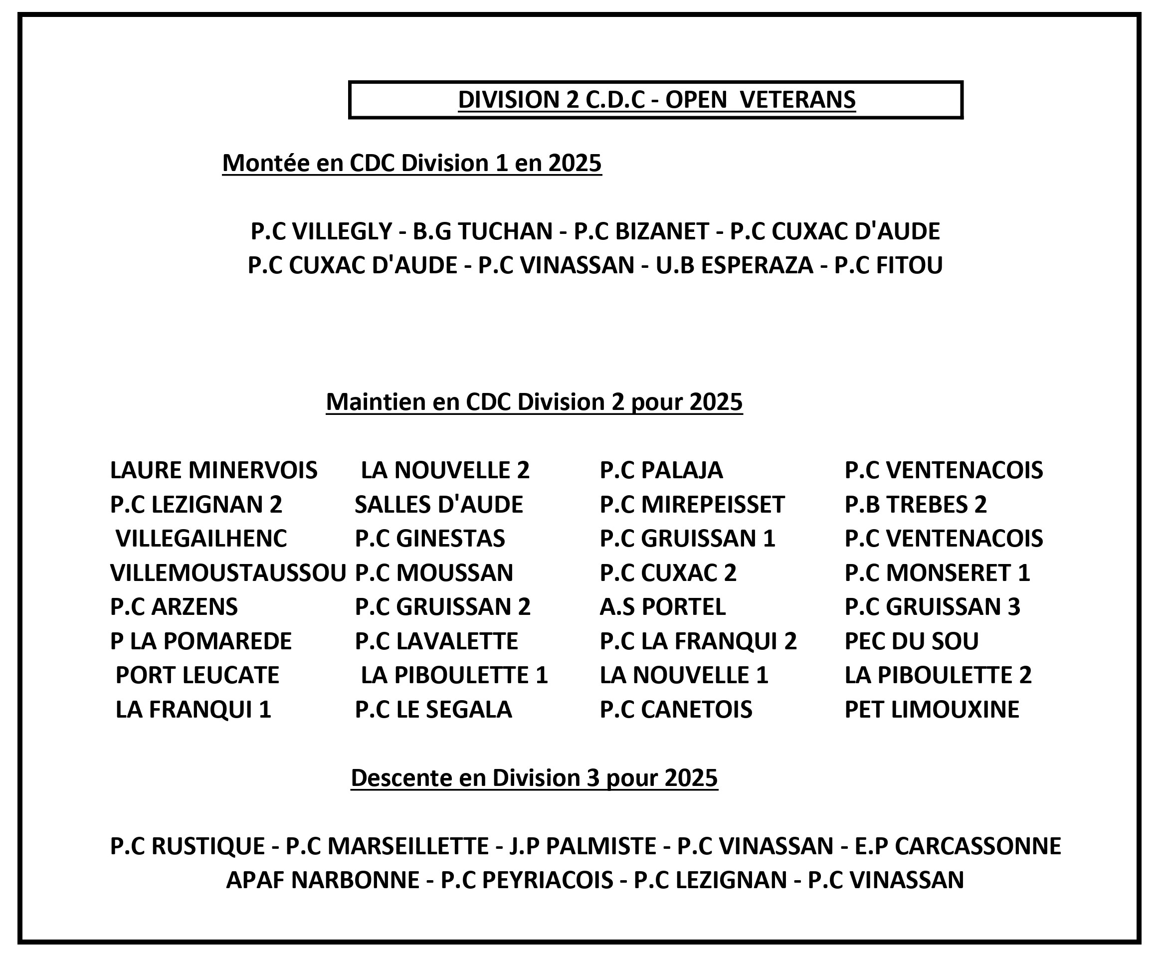 Division-2-open-Veterans