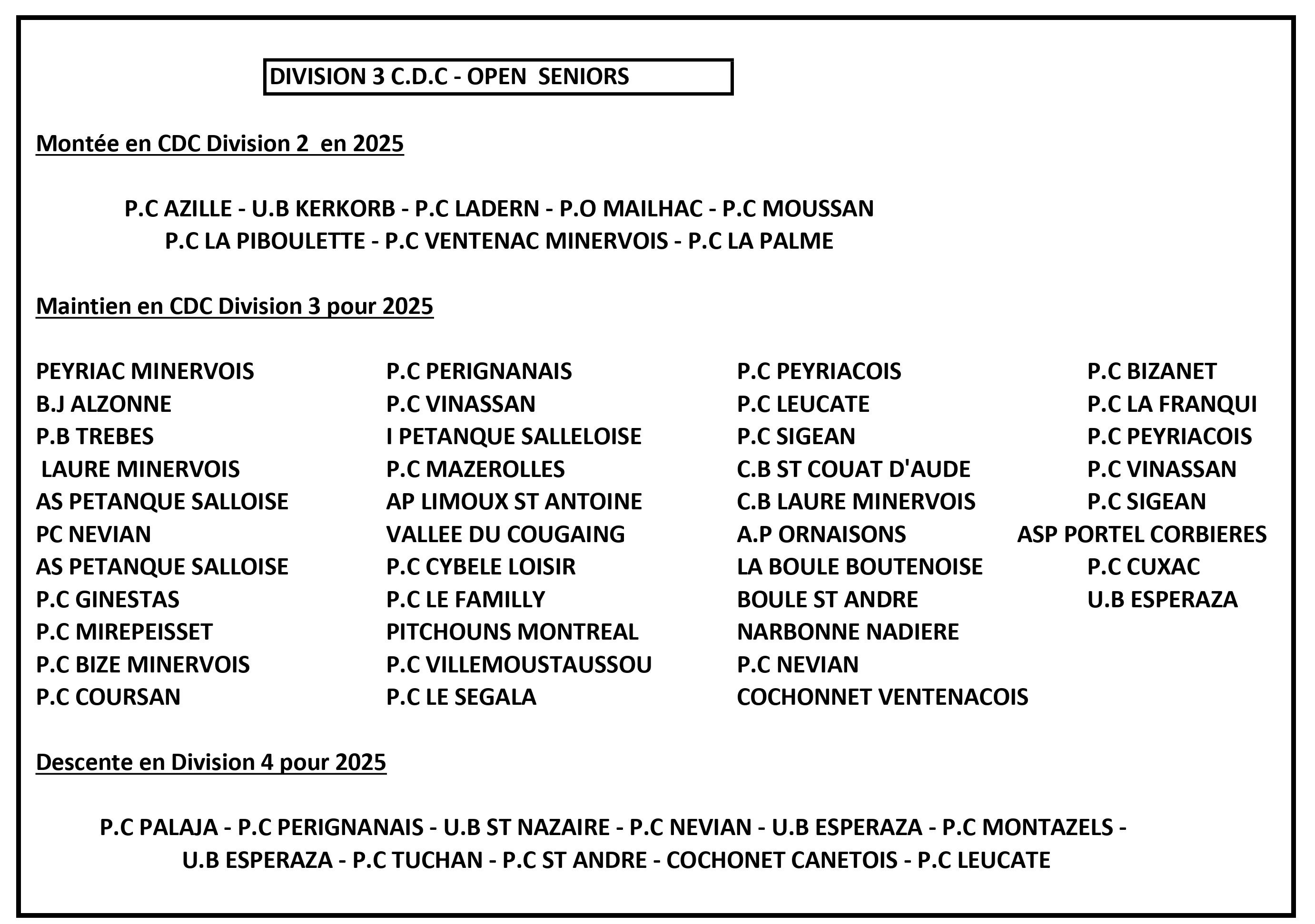 Division3-open-Seniors