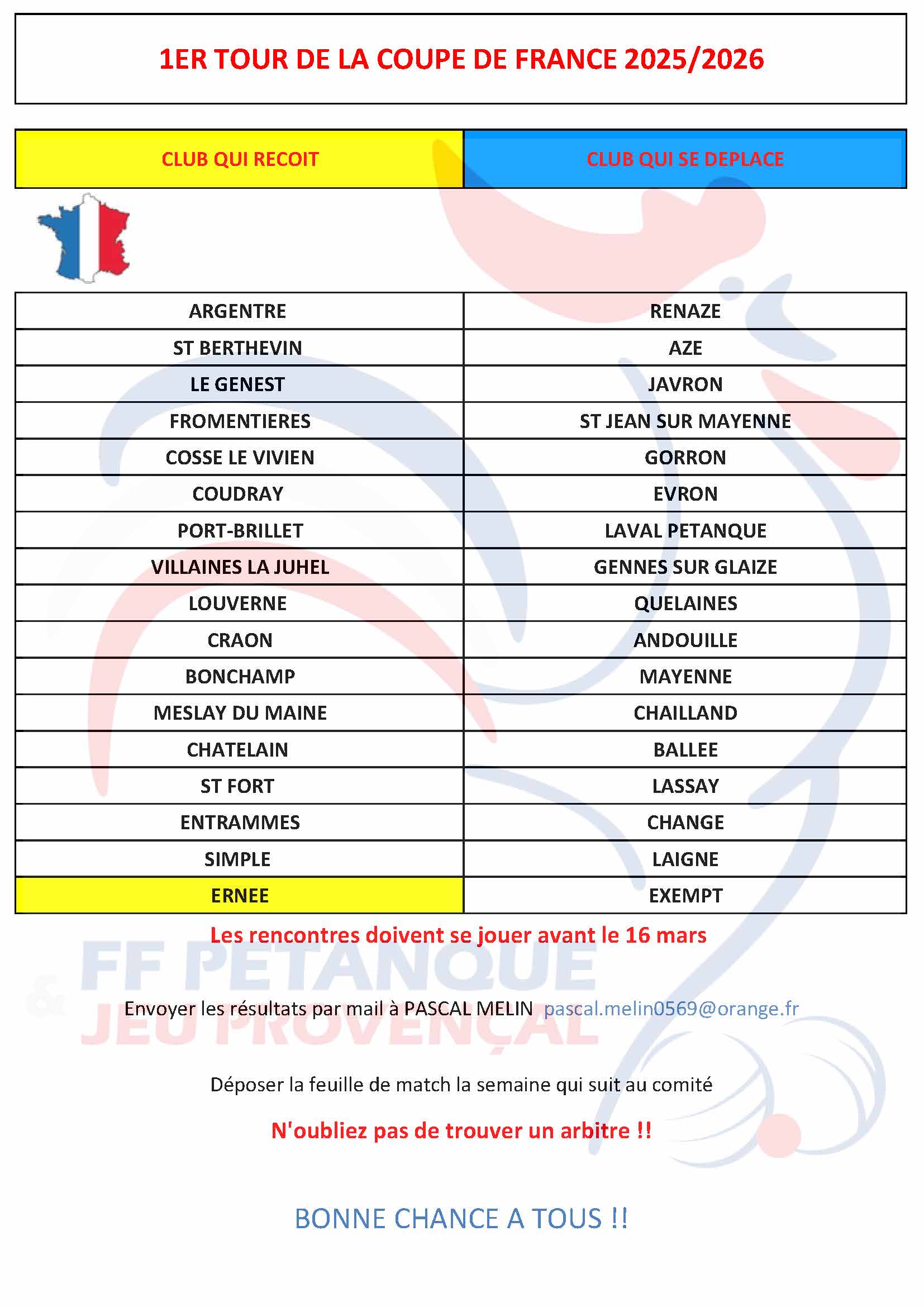1er-tour-de-la-coupe-de-France-2025