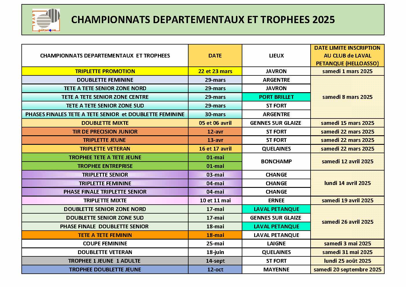 Dates-championnats-et-lieux-trophees-2025-departementaux-date-limite-laval-petanque