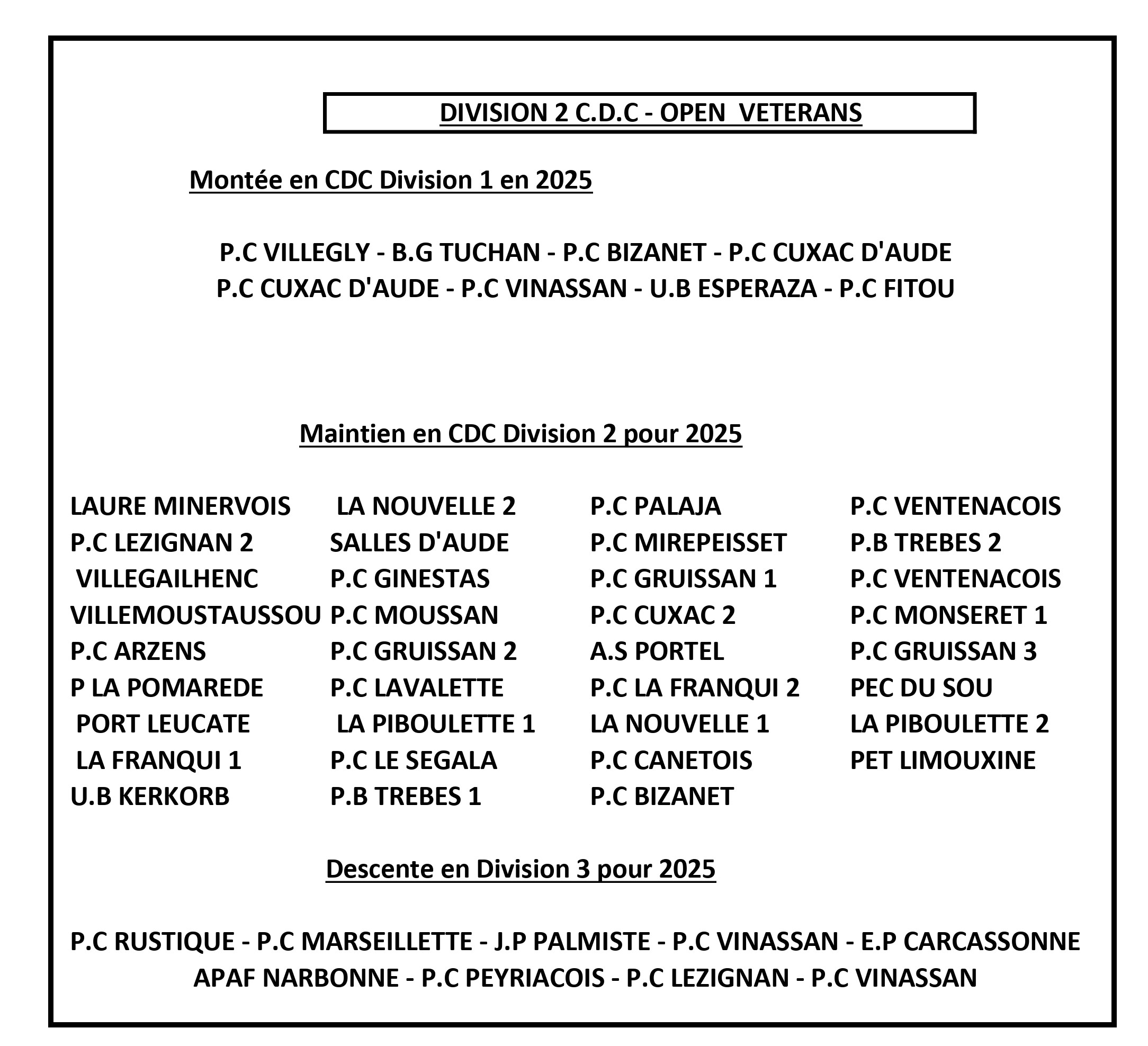 Division-2-Open-Veterans