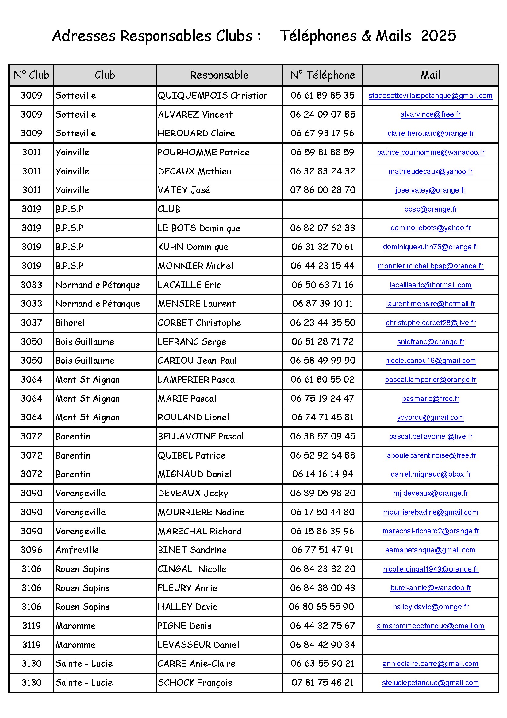 Annuaire clubs sr 2025 conv 1