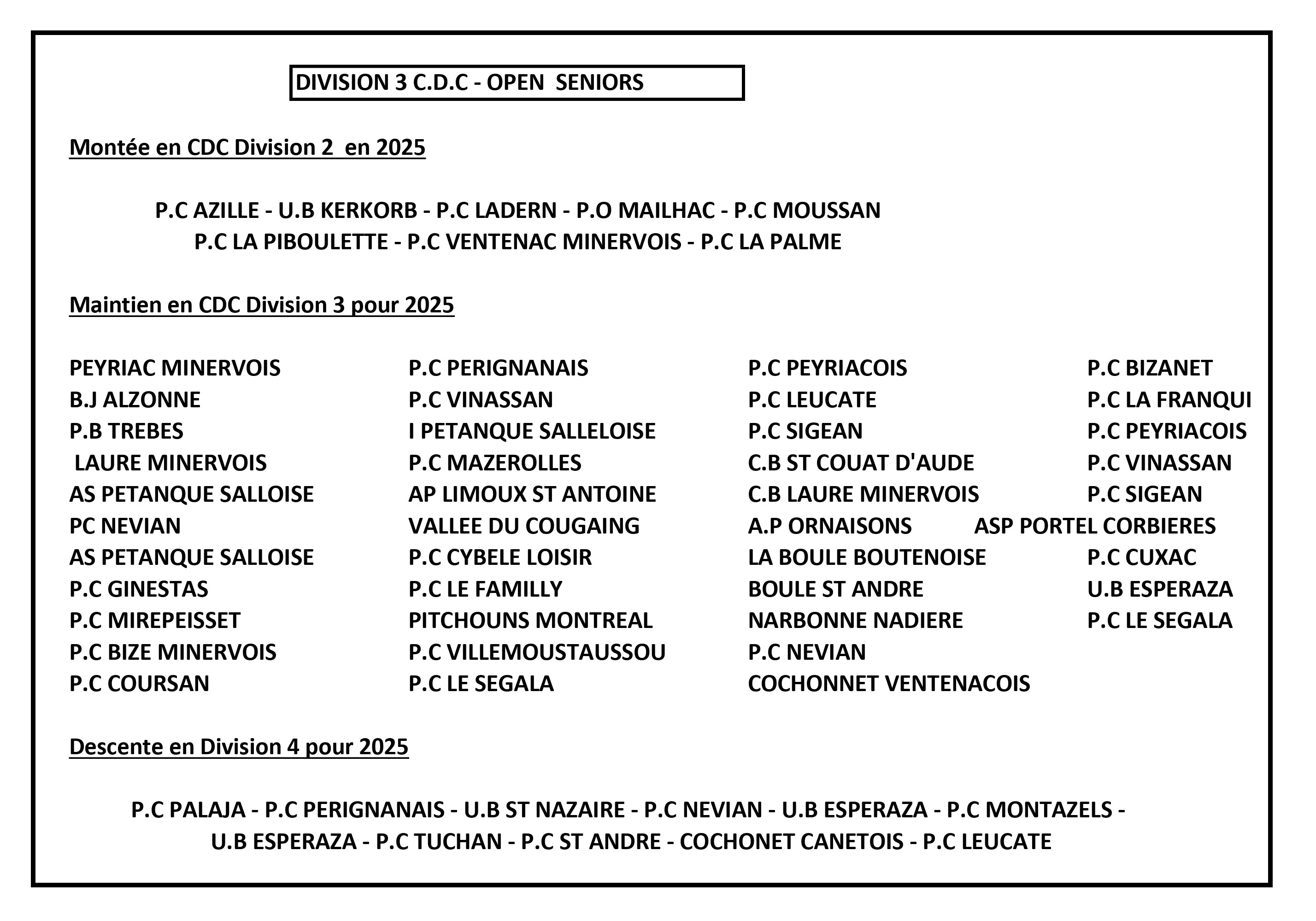 Division-3-open-Seniors