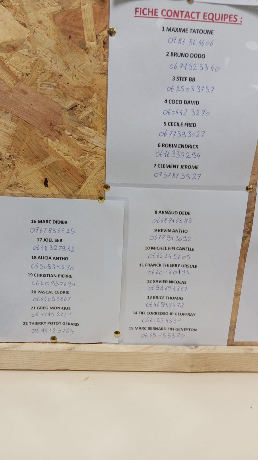 LIste-Equipes