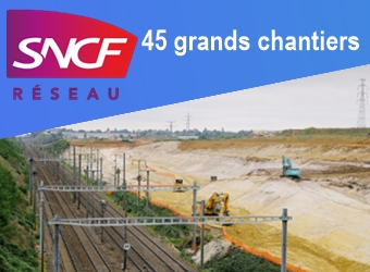 Un budget de 554 millions d'euros