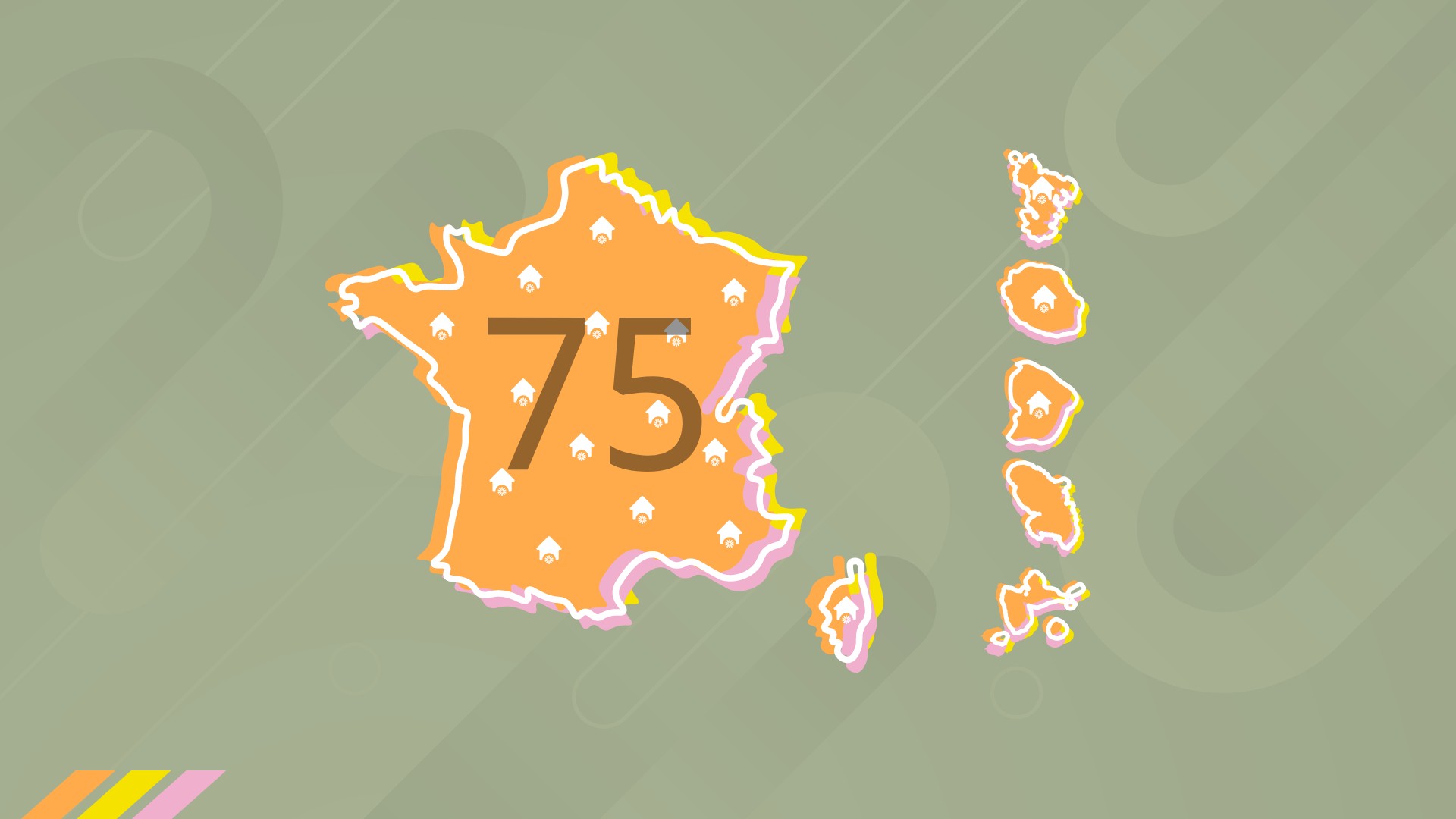 75