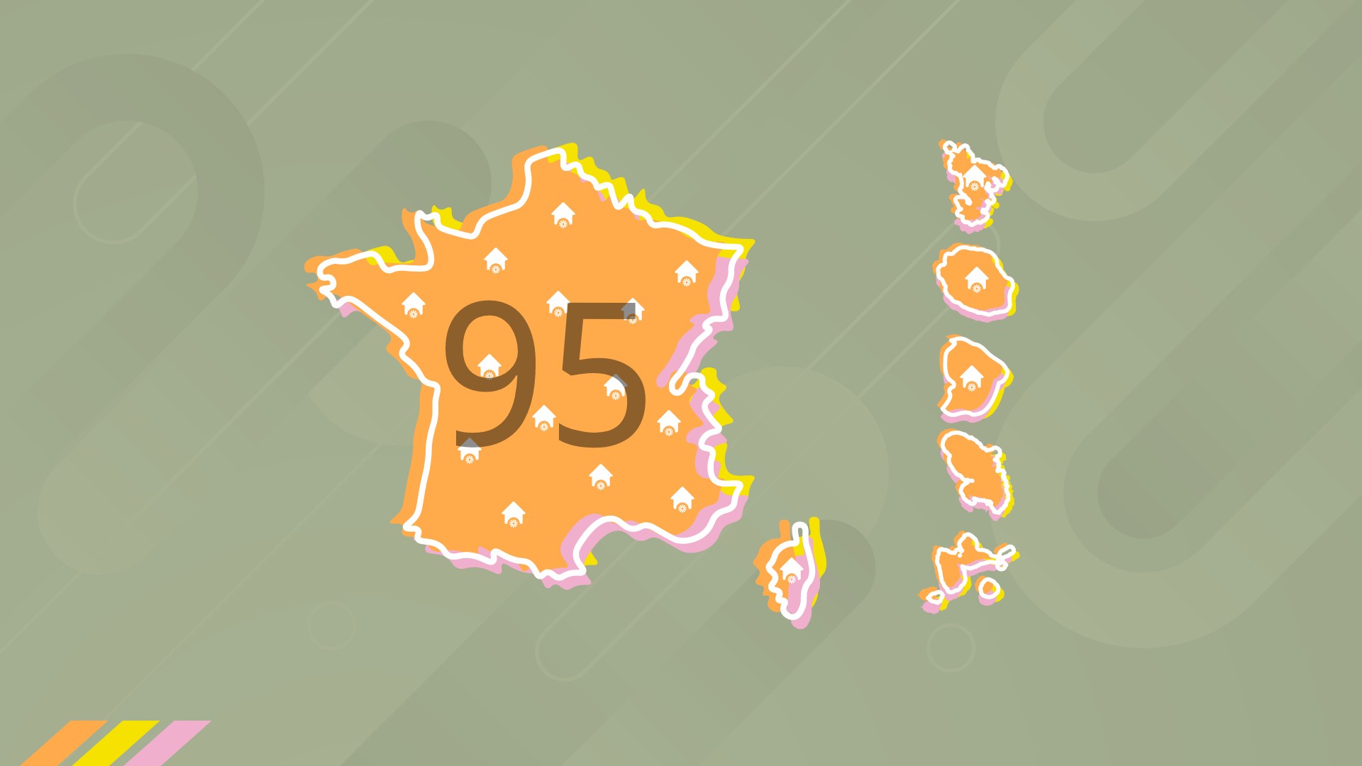 95