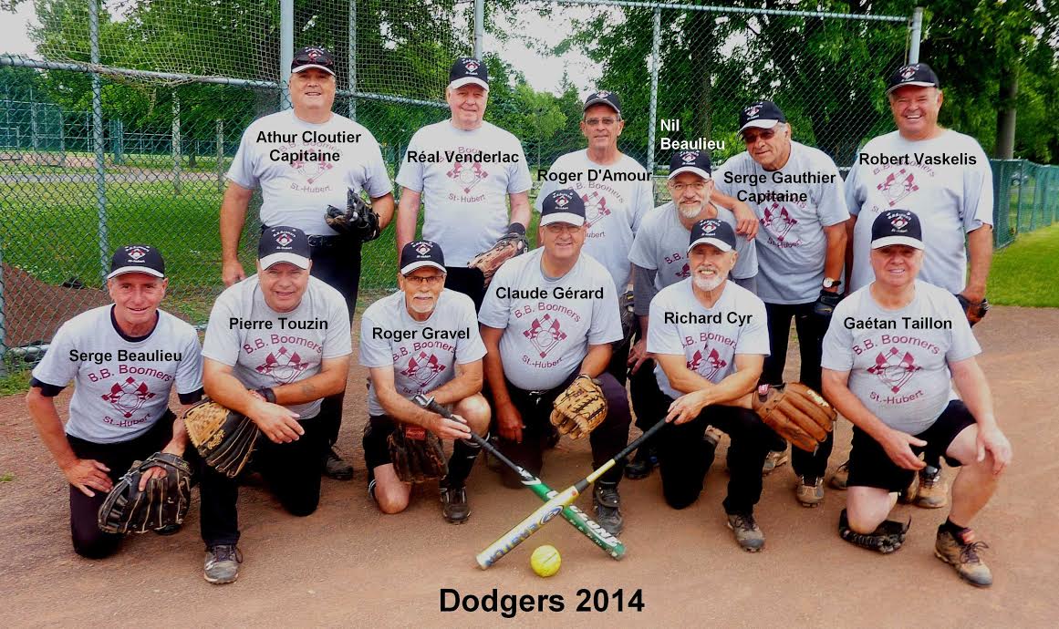 Dodgers