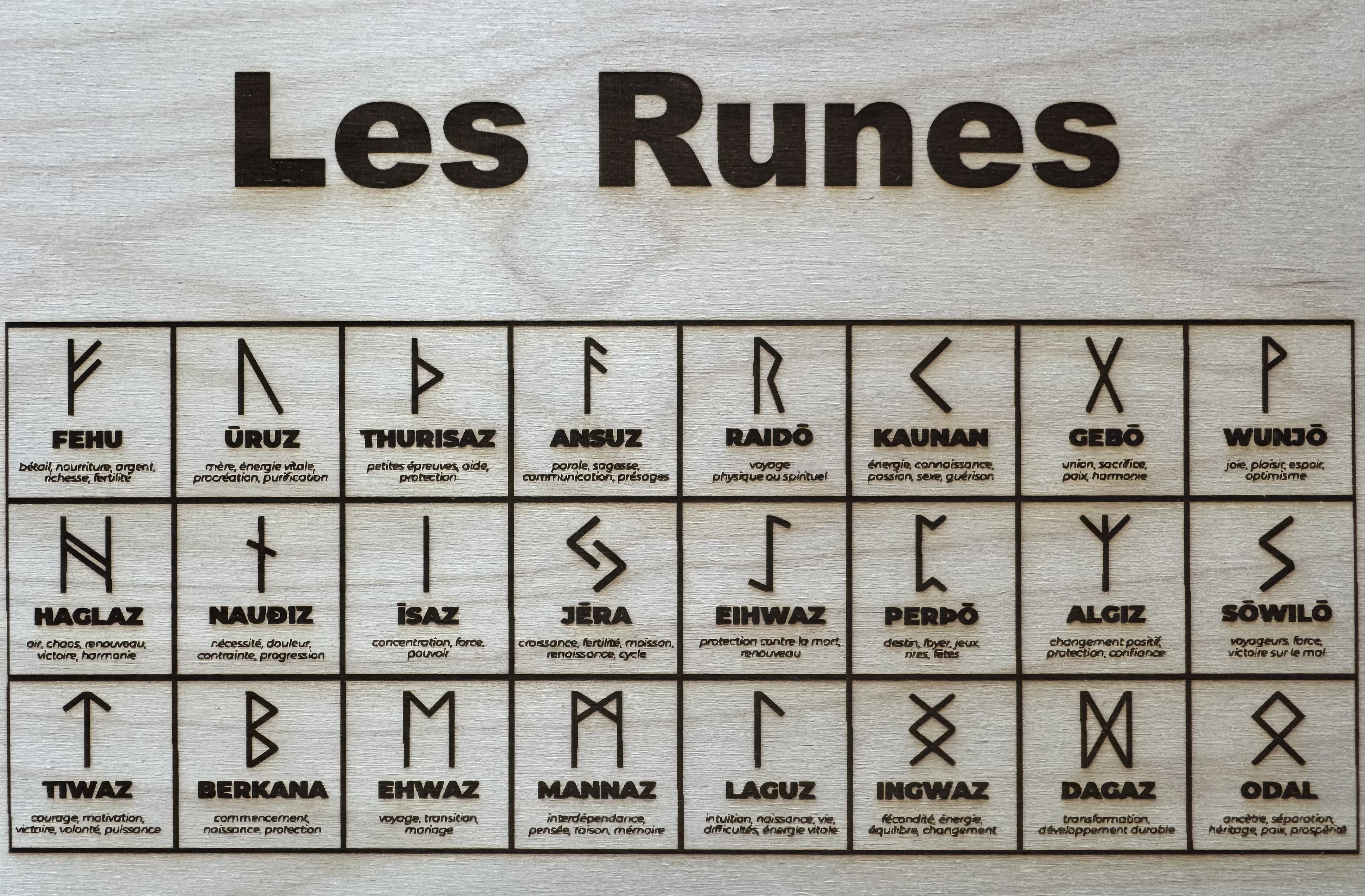 Runes