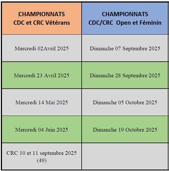 Cdc-crc-2025